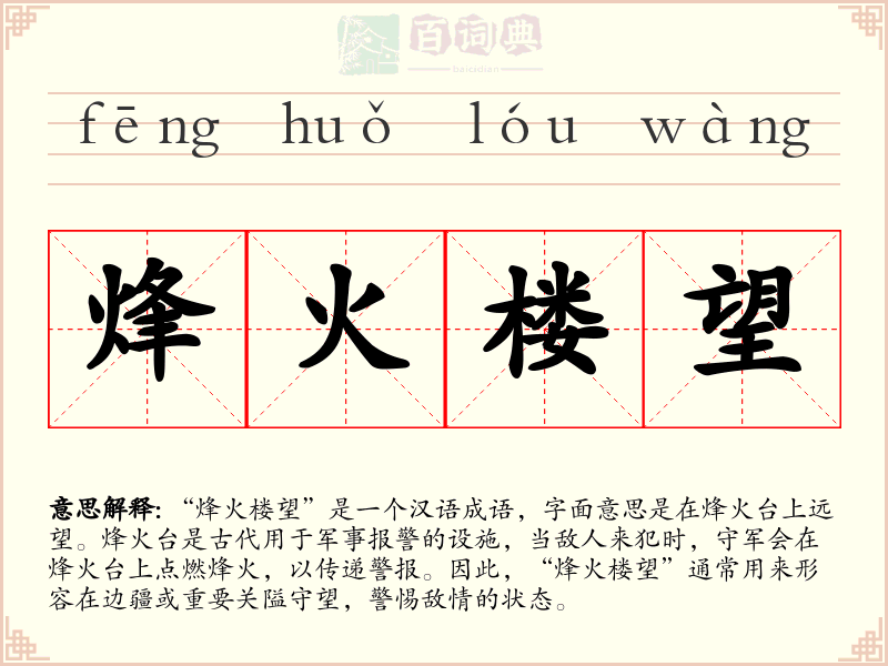 烽火楼望