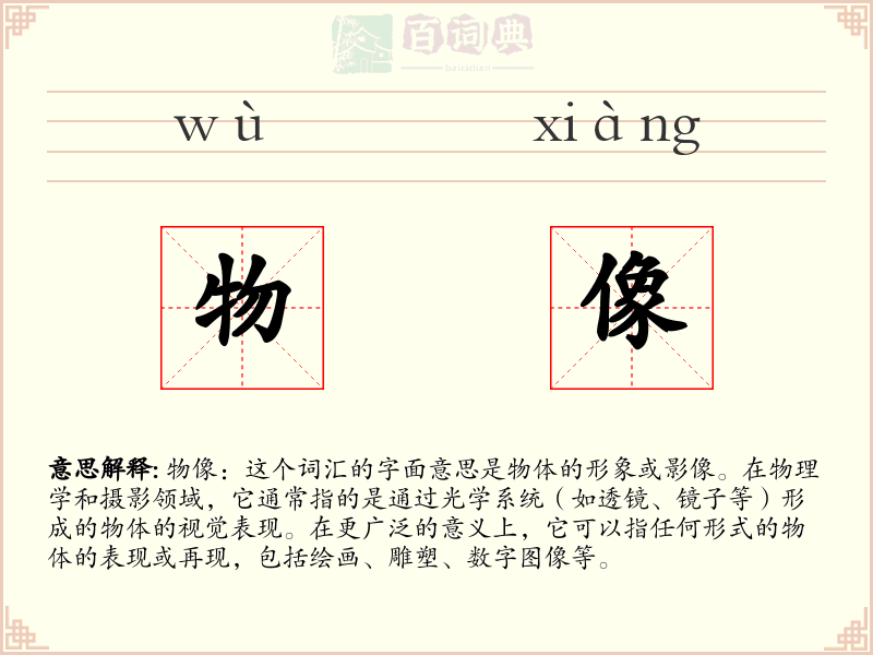 物像
