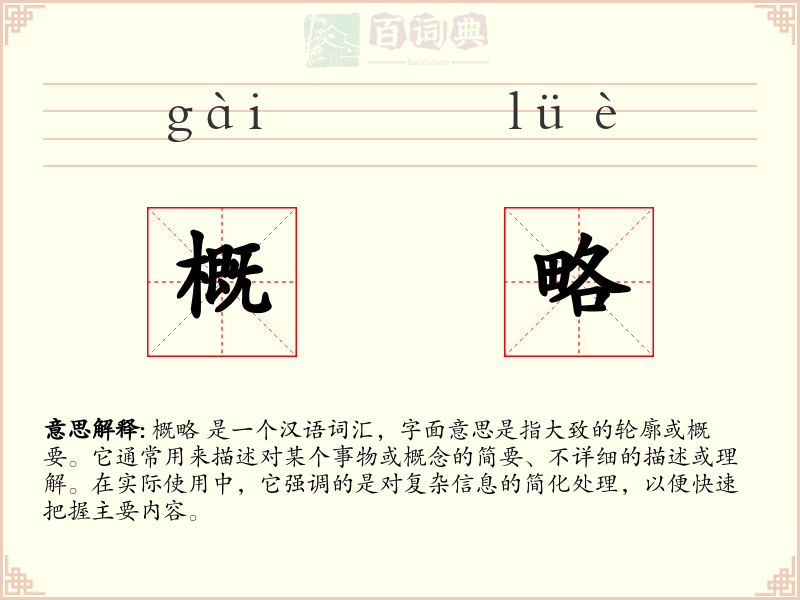 概略