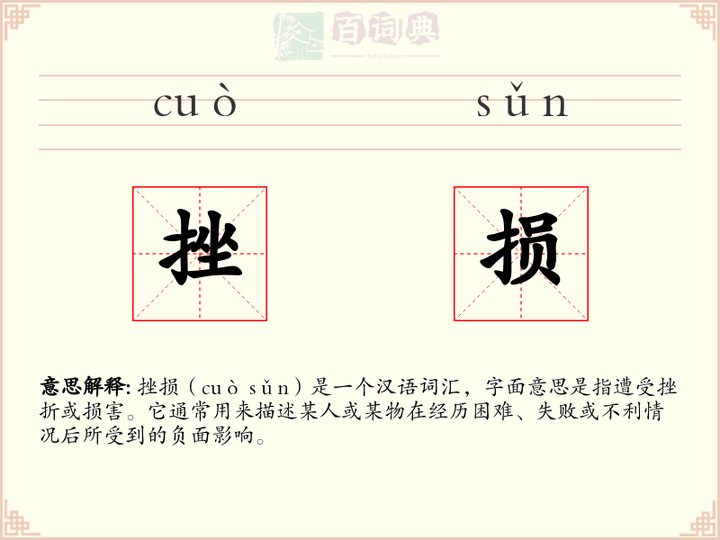 挫损