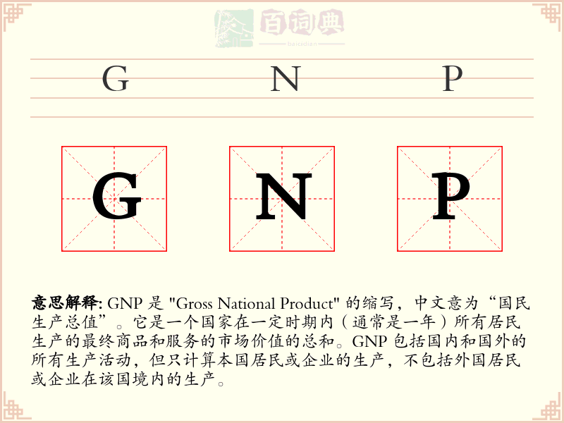 GNP