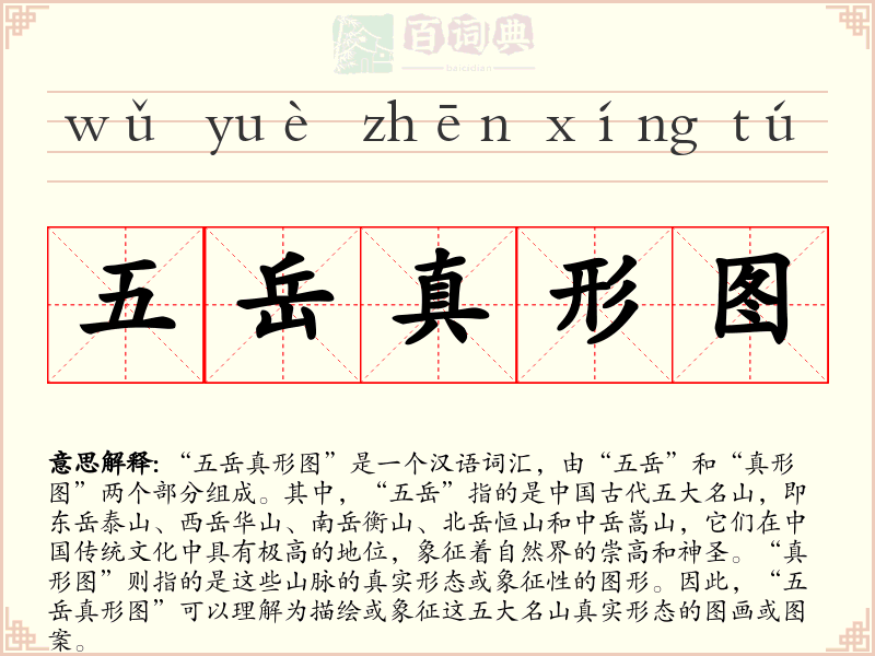 五岳真形图