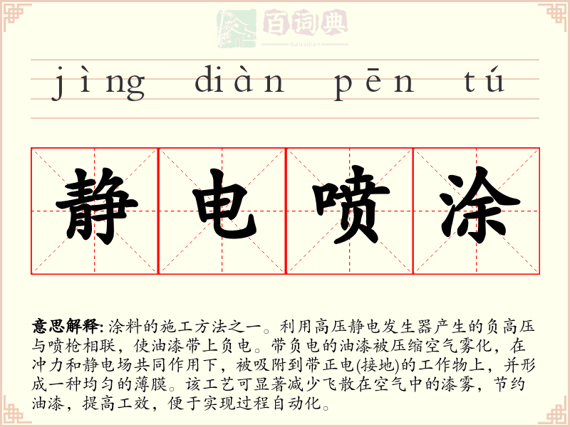 静电喷涂