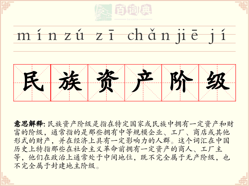 民族资产阶级
