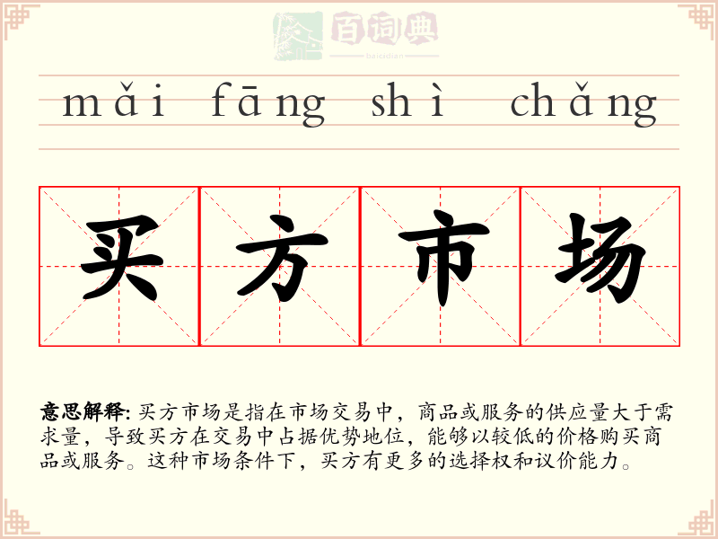 买方市场
