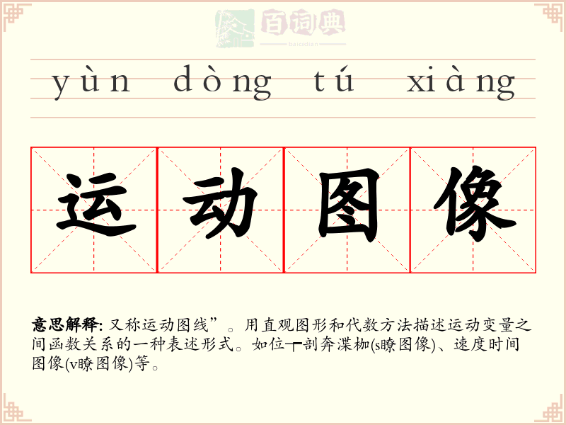 运动图像