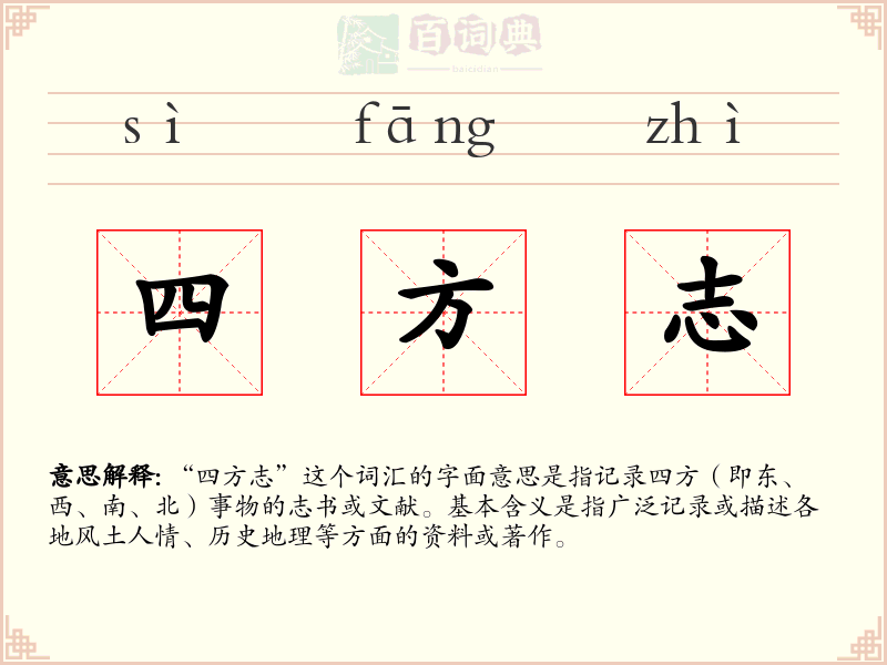 四方志