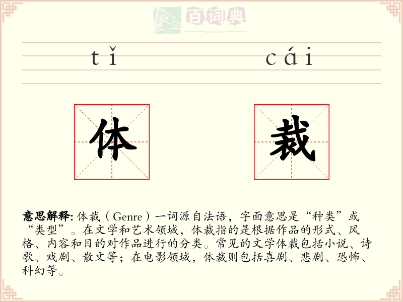 体裁