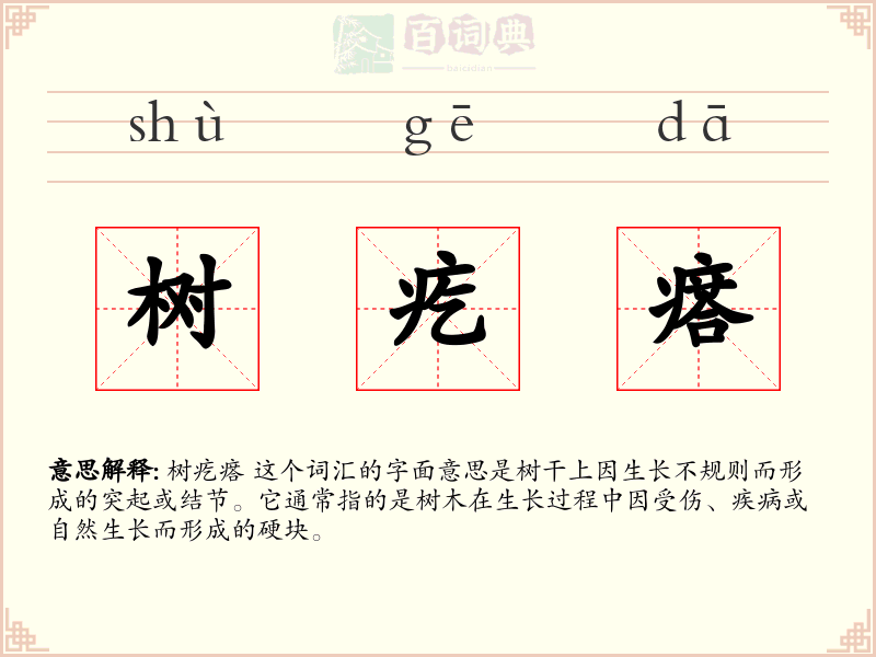 树疙瘩