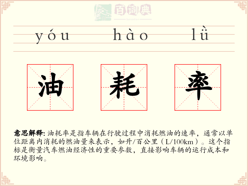 油耗率