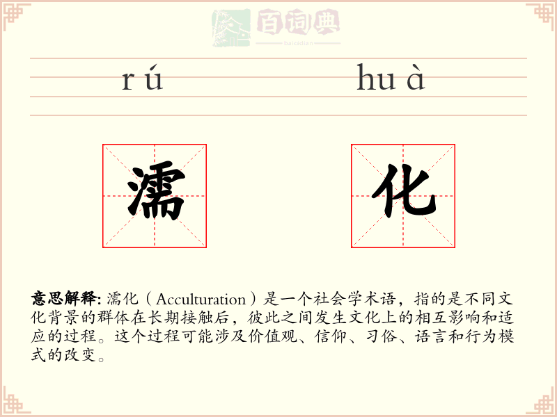 濡化