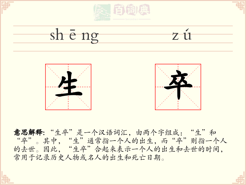 生卒