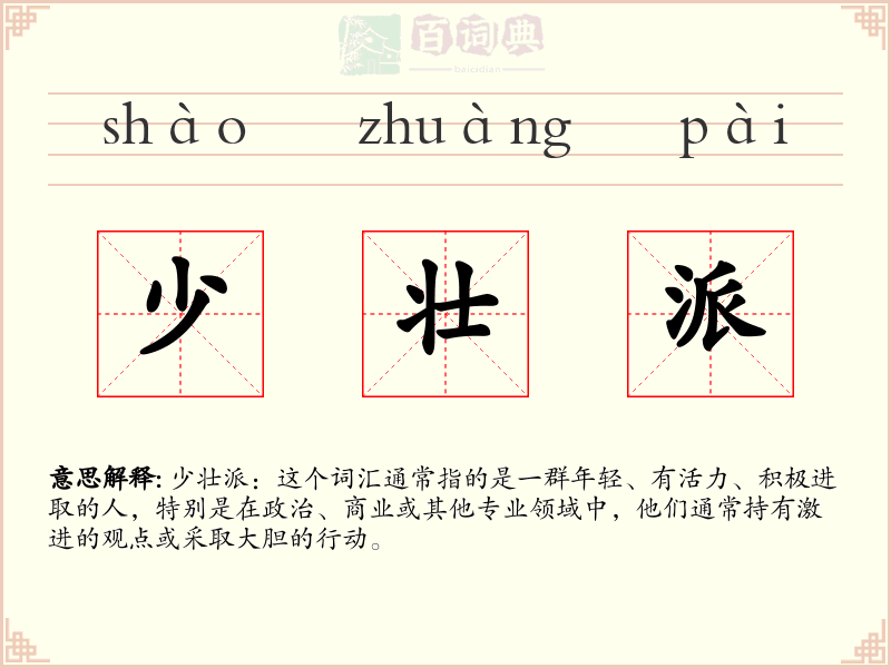 少壮派