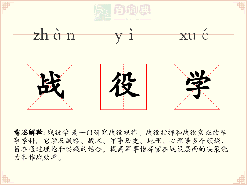 战役学