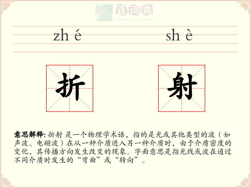 折射