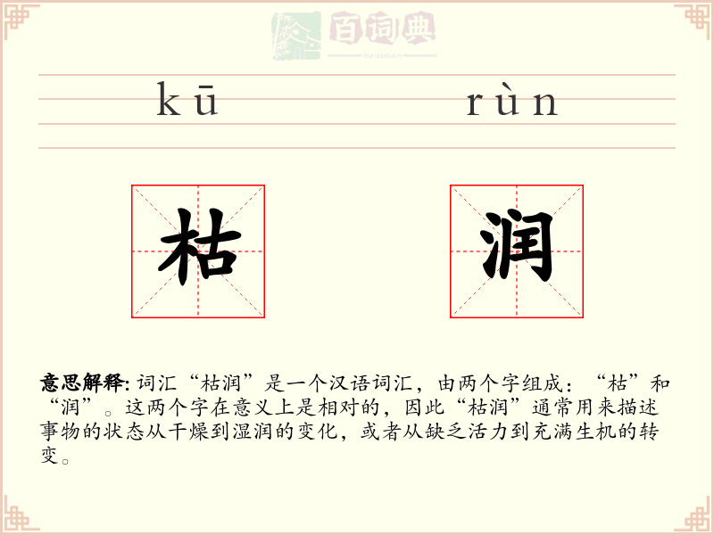 枯润