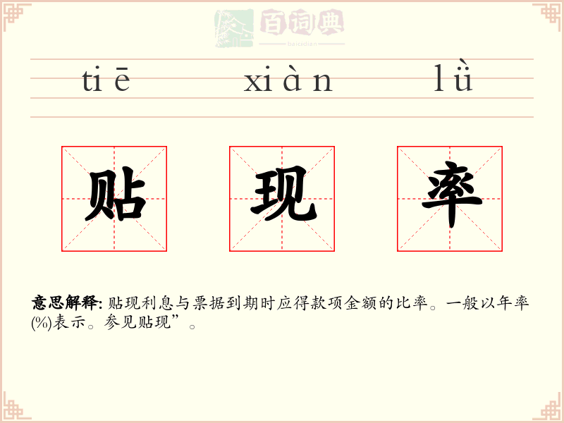 贴现率