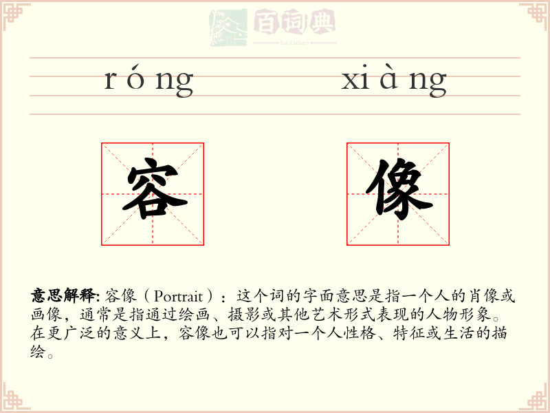 容像