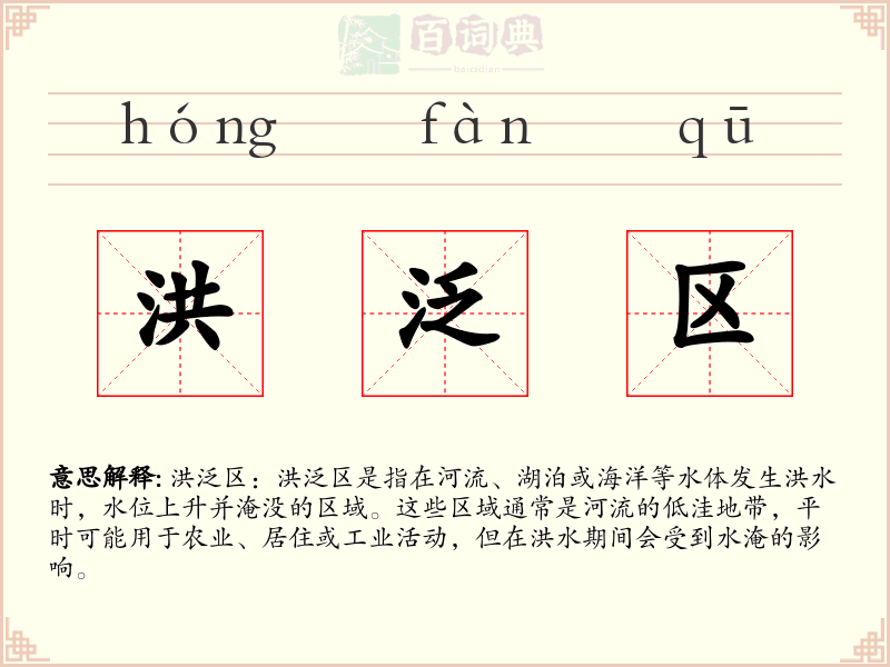 洪泛区