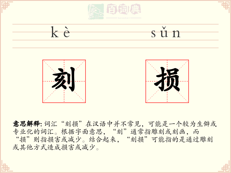 刻损