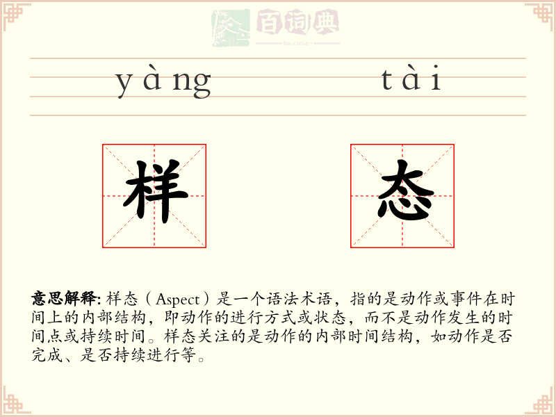 样态