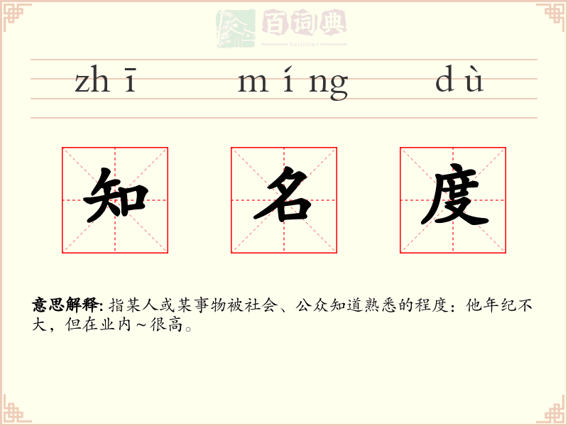 知名度
