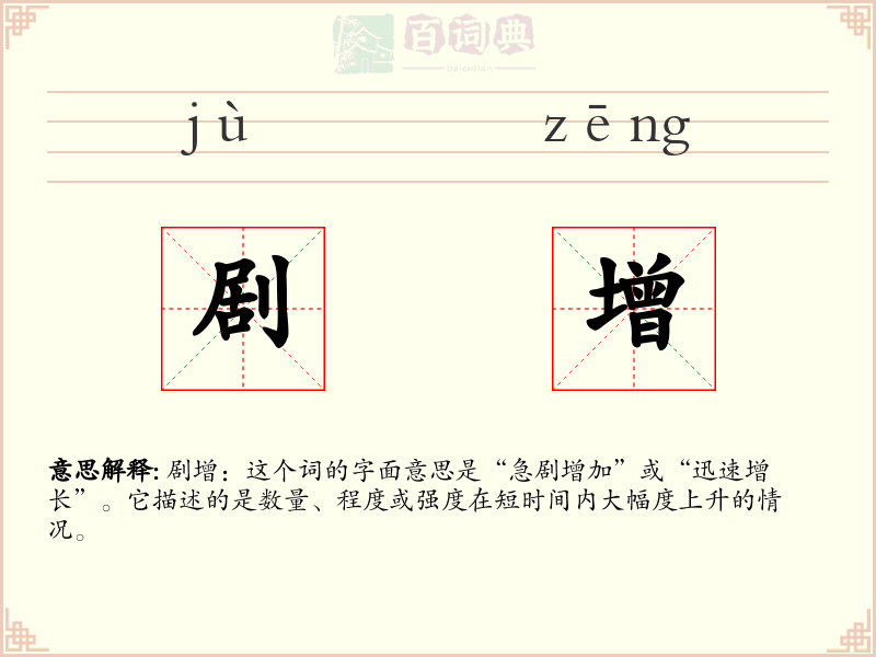 剧增