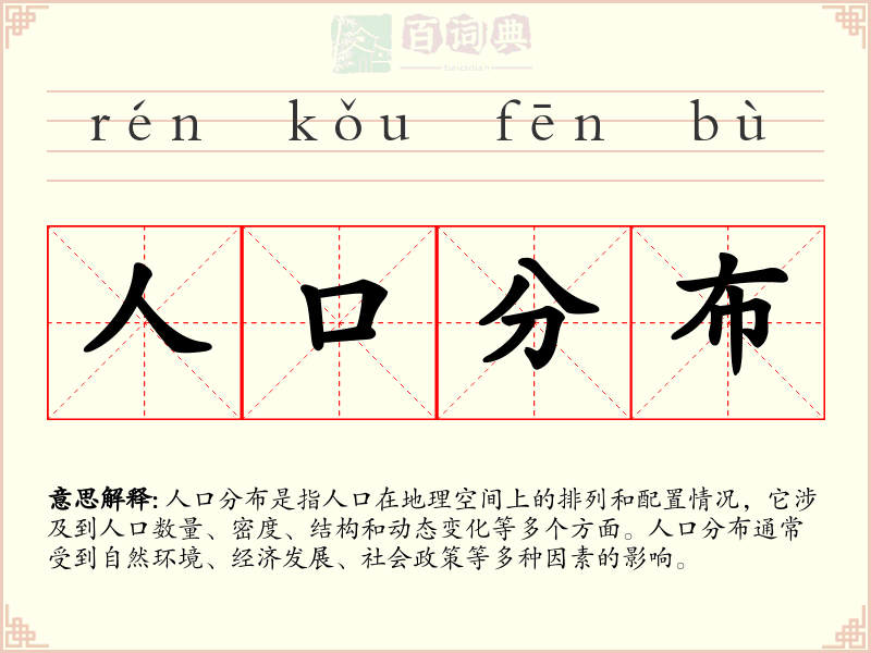 人口分布