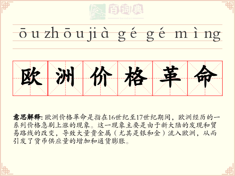 欧洲价格革命