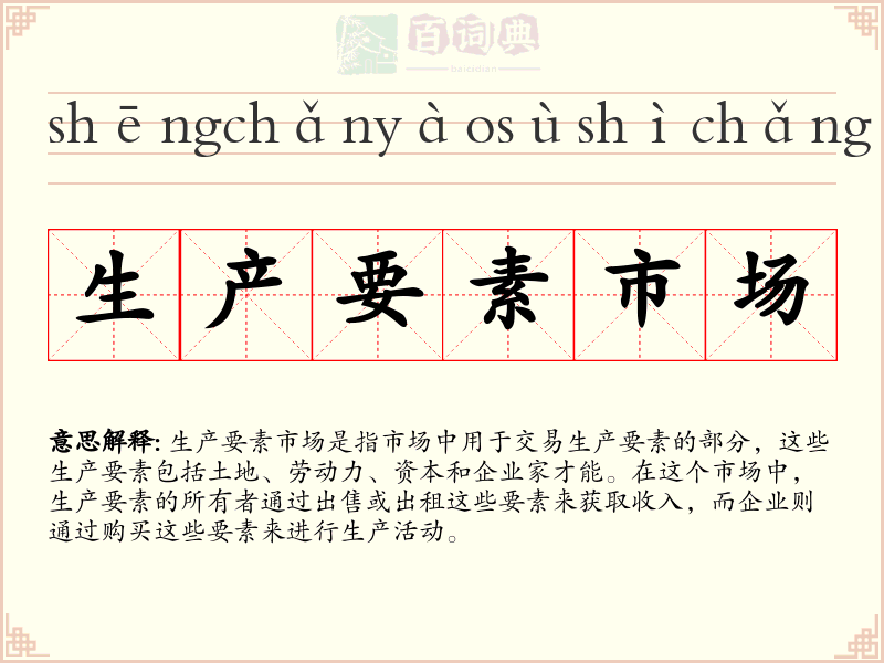 生产要素市场