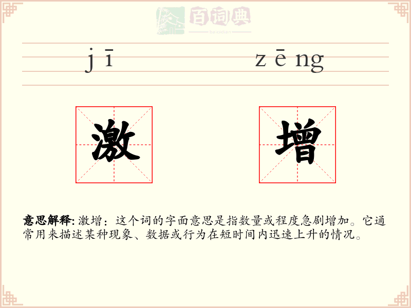 激增