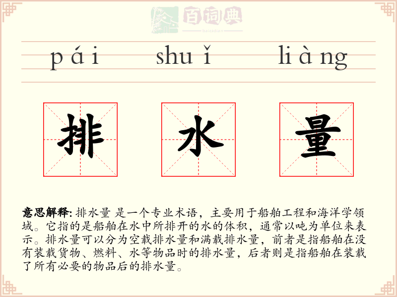 排水量