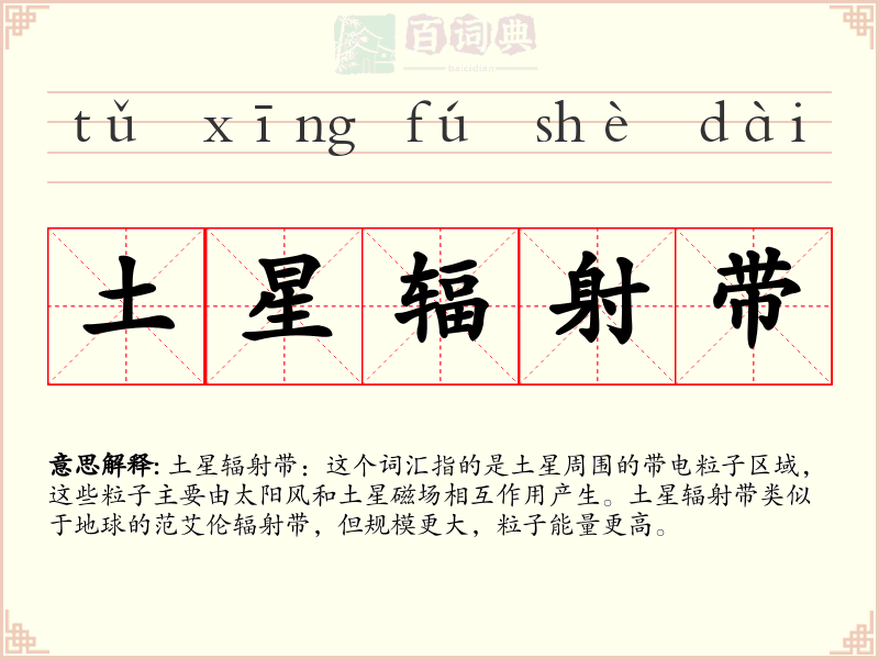 土星辐射带