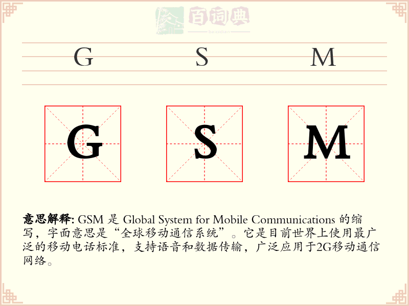 GSM