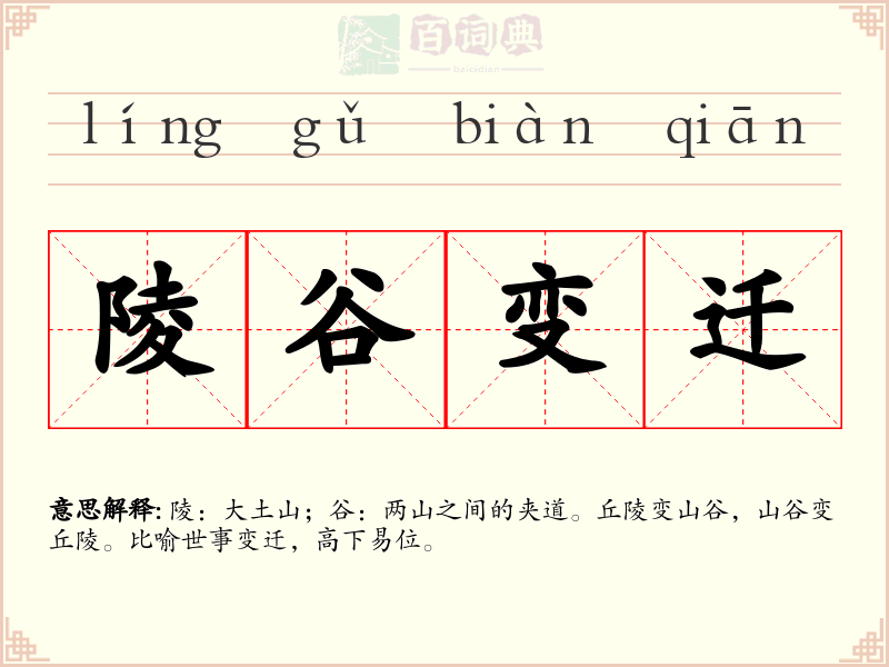 陵谷变迁