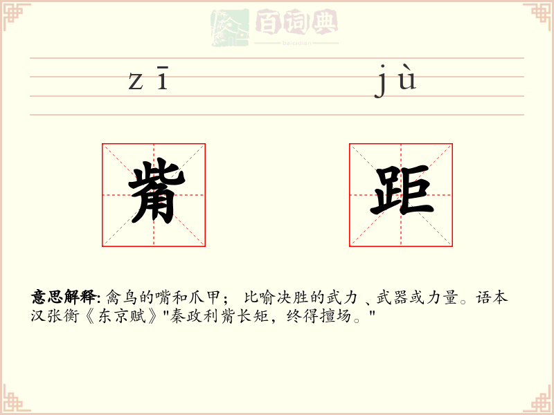 觜距