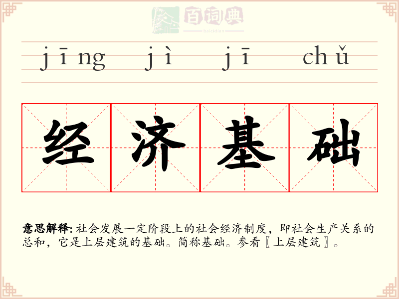 经济基础