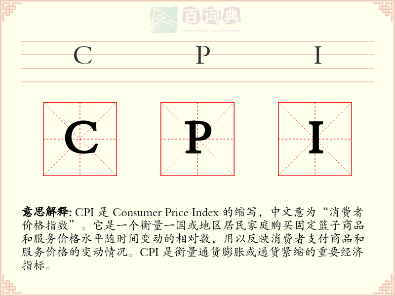 CPI