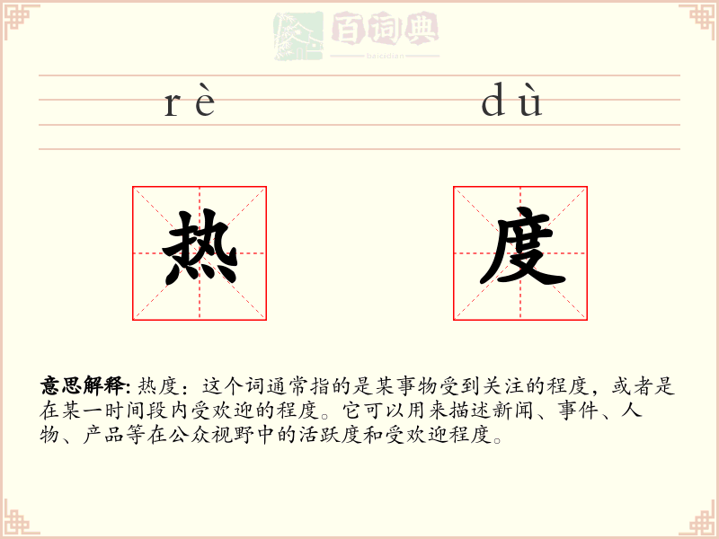 热度