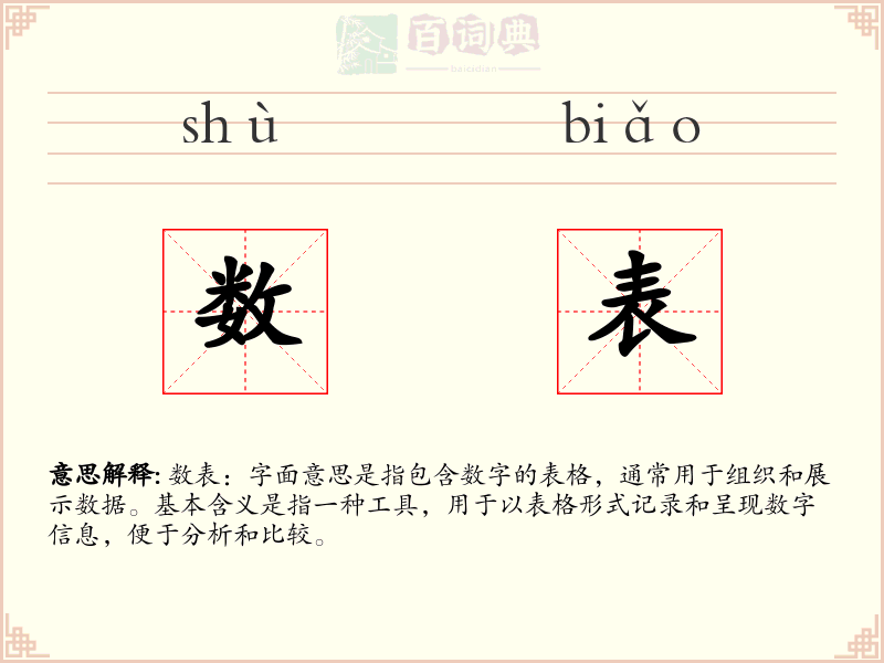 数表