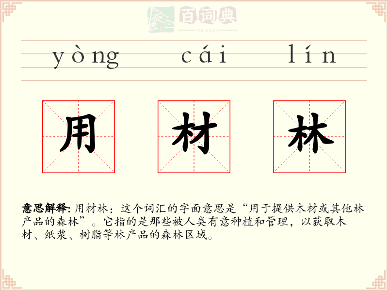 用材林