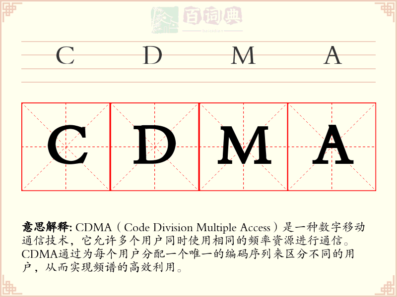 CDMA