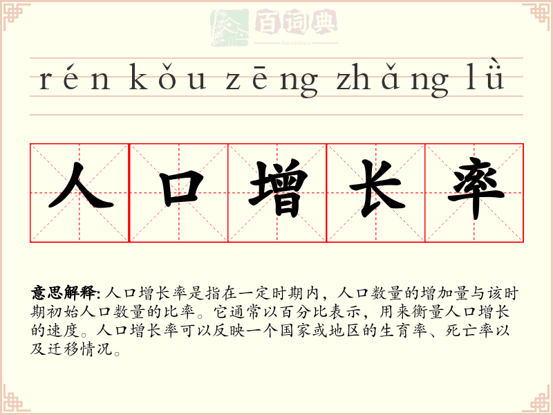 人口增长率