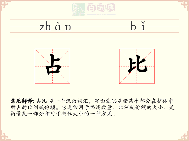 占比