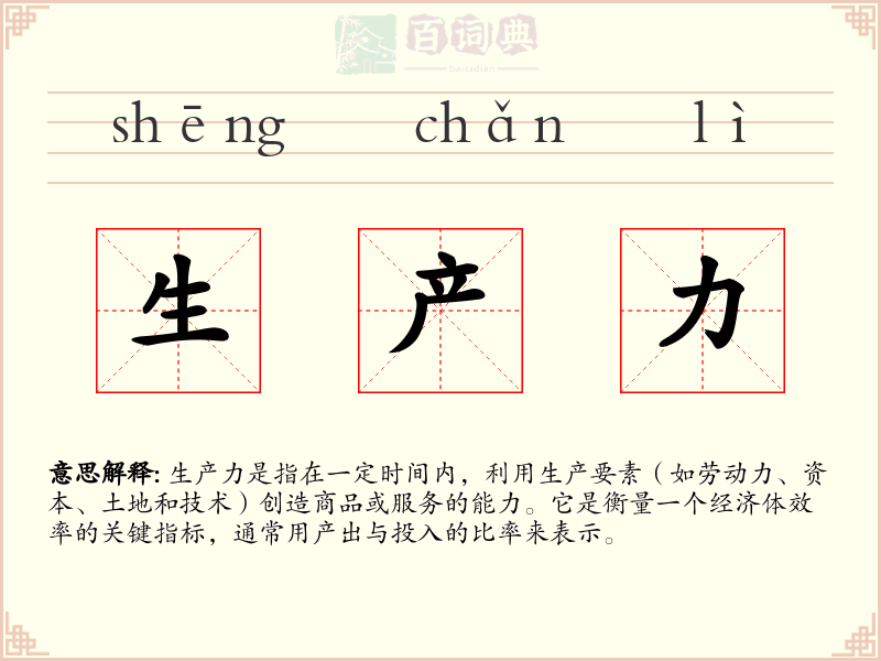 生产力