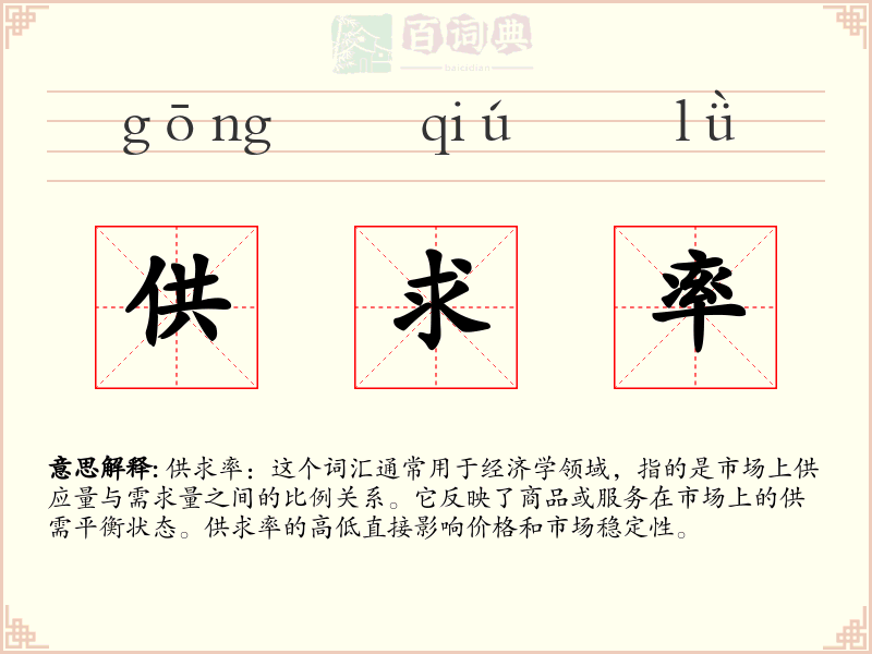 供求率