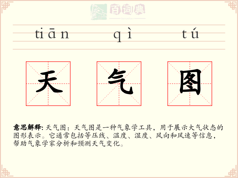 天气图