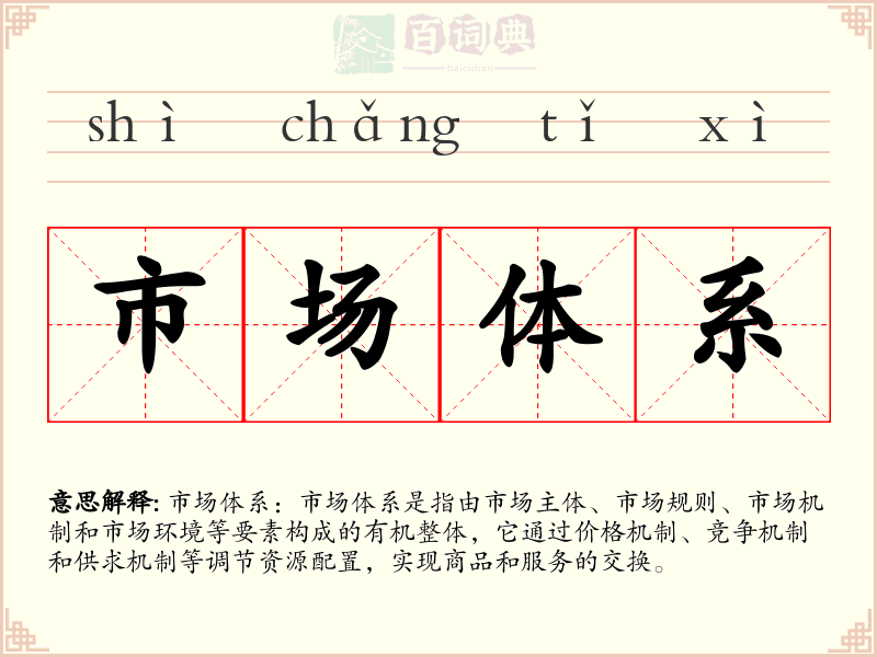 市场体系