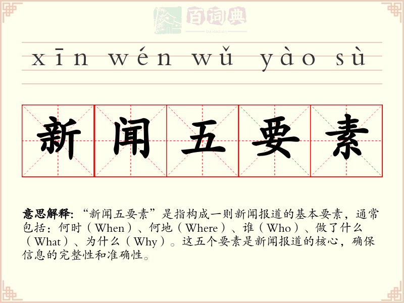 新闻五要素