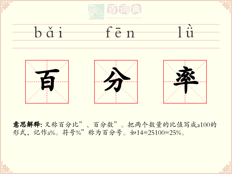 百分率